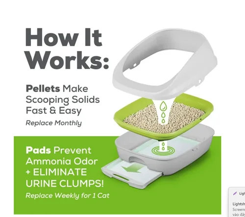 Purina Tidy Cats Breeze Cat Litter System Starter Kit