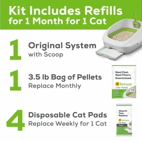 Purina Tidy Cats Breeze Cat Litter System Starter Kit image 2